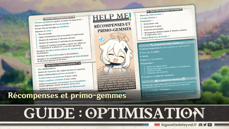 Récompenses et primo-gemmes sur Genshin Impact
