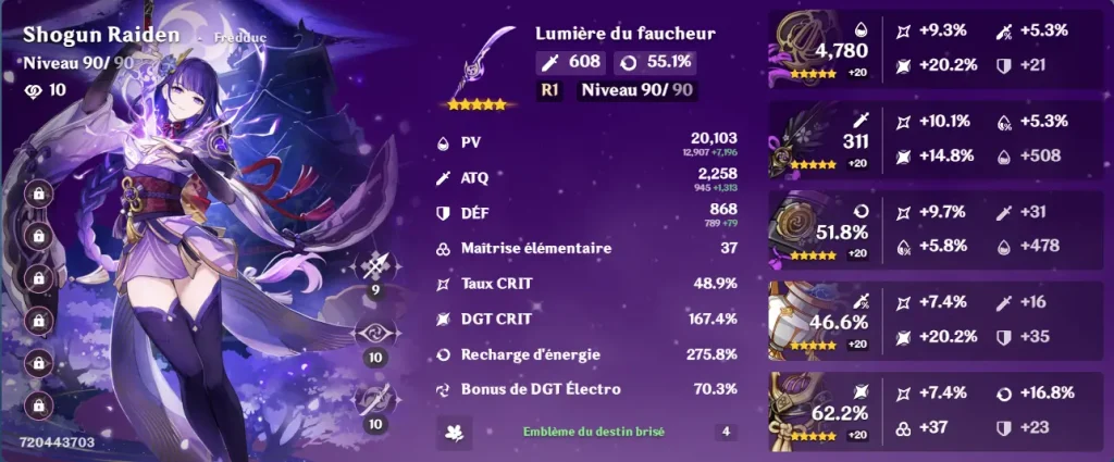 Build Shogun Raiden pour l'écho peinturé, Genshin Impact