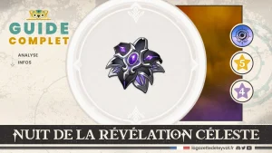Nuit de la révélation céleste Genshin Impact, guide artéfact