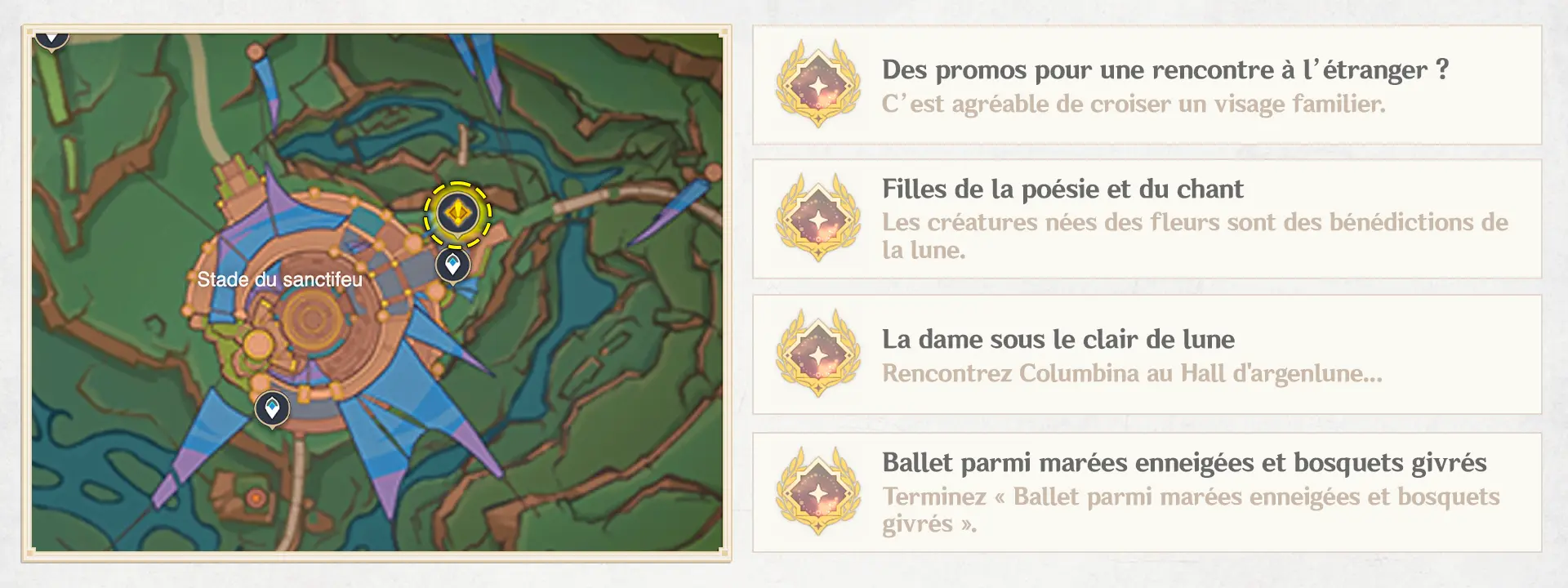 Quête d'Archons - Ballet parmi marées enneigées et bosquets givrés, Succès Genshin Impact