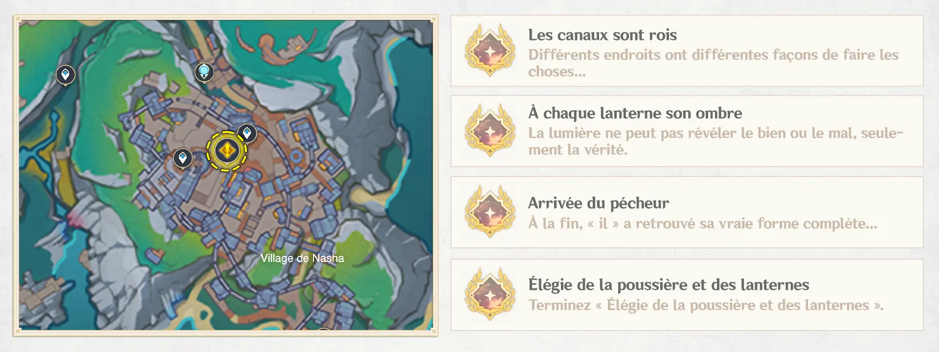 Quête d'Archons - Élégie de la poussière et des lanternes, Succès Genshin Impact