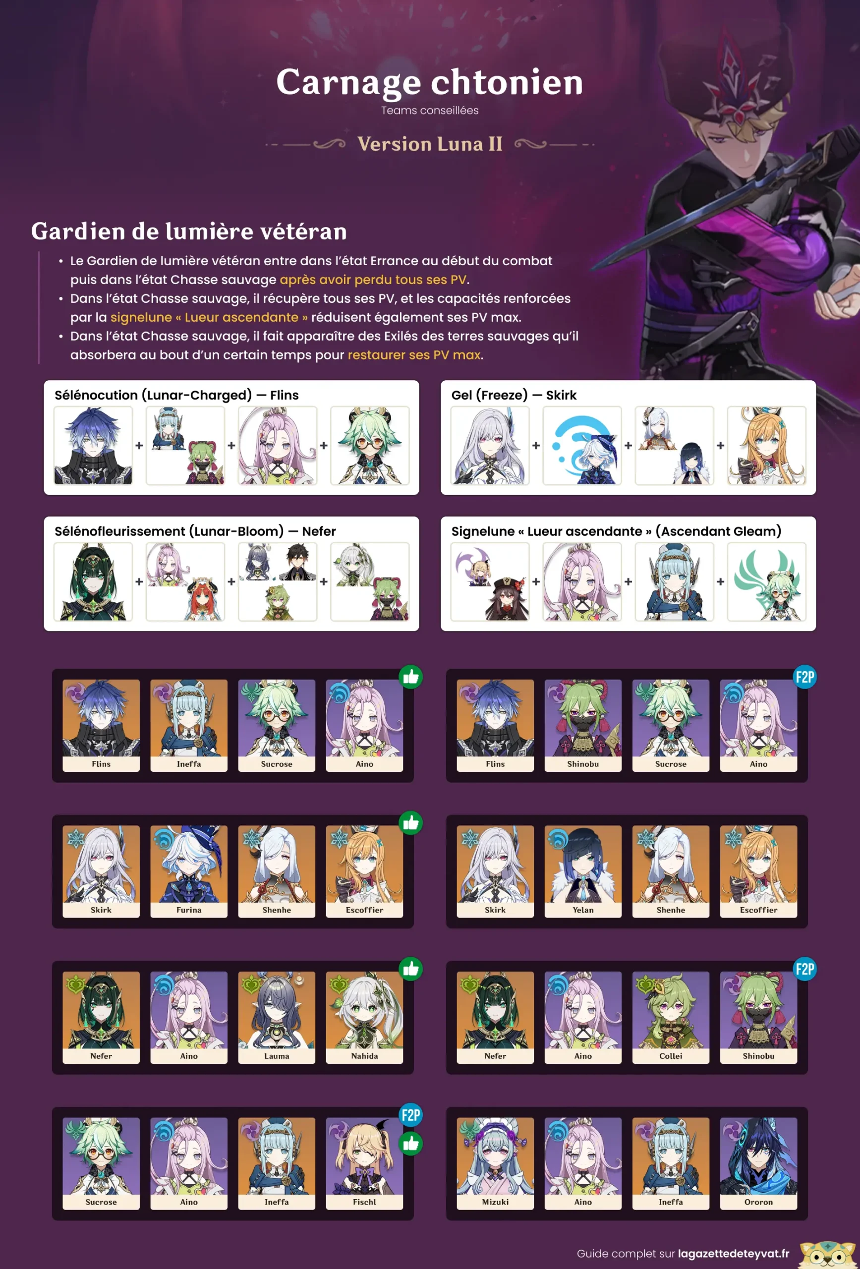 Carnage chtonien Luna II, Gardien de lumière vétéran, guide genshin impact