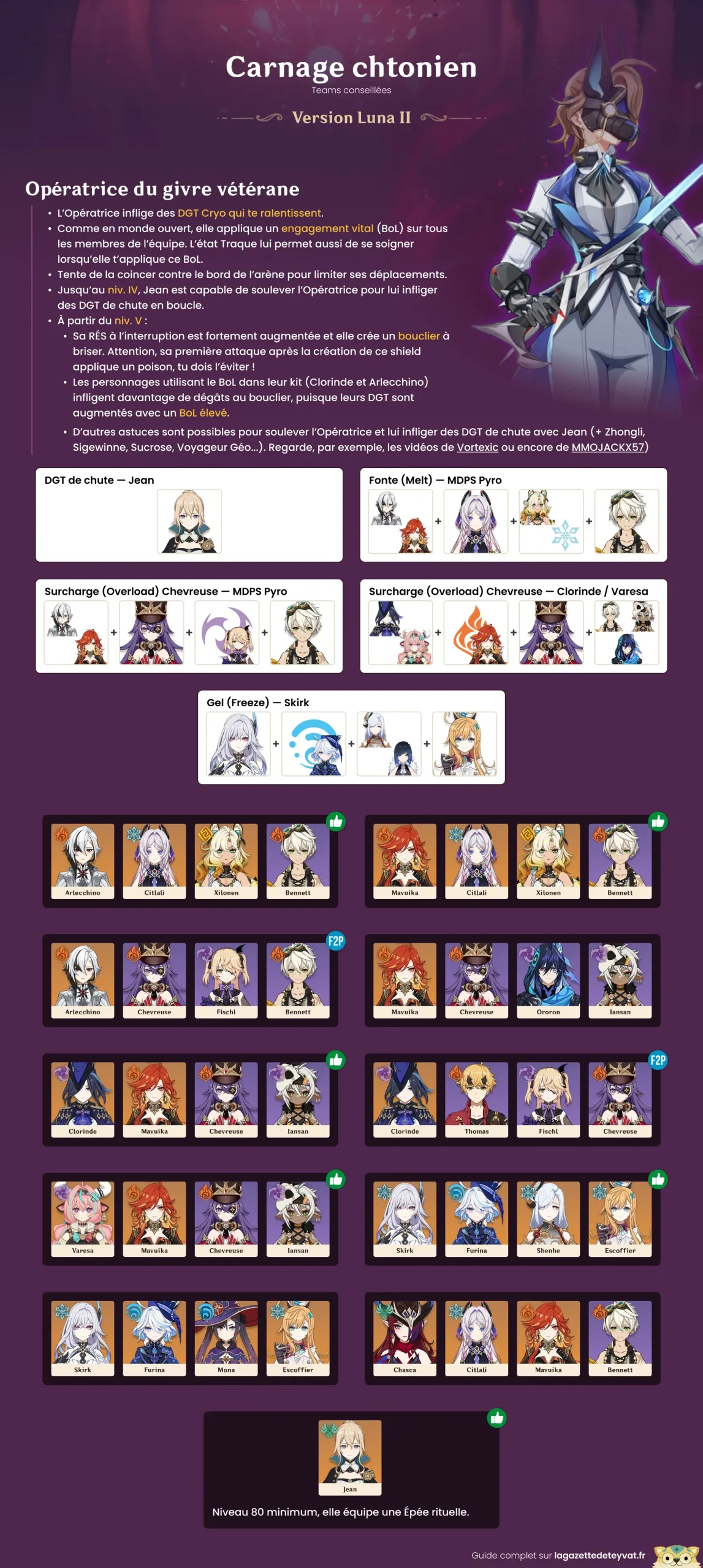 Carnage chtonien Luna II, Opératrice du givre vétérane, guide genshin impact
