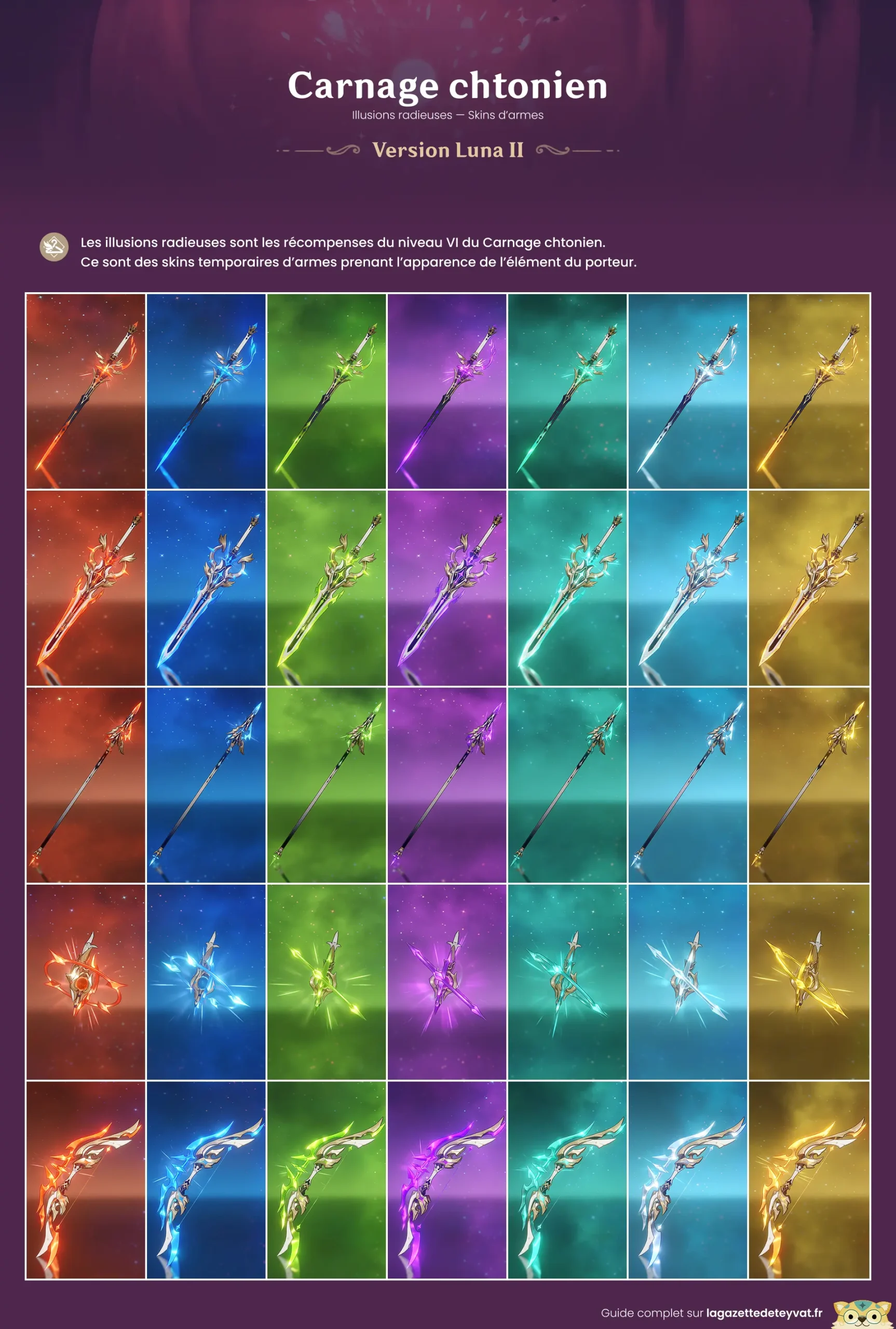 Carnage chtonien Luna II, Skins d'armes, guide genshin impact