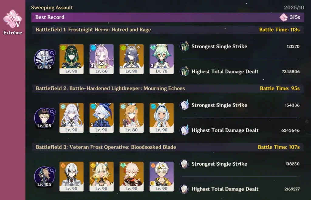Carnage chtonien - Luna II - teams