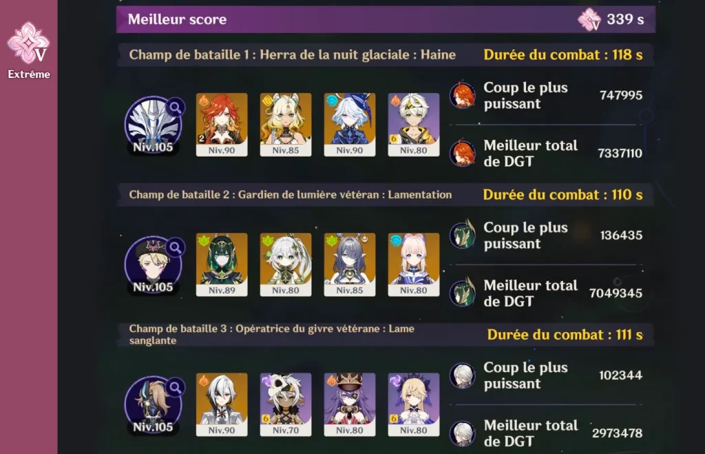 Carnage chtonien - Luna II - teams