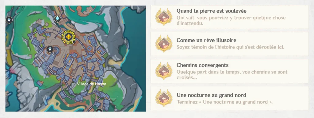 Quête d'Archons - Une nocturne au grand nord, succès Genshin Impact