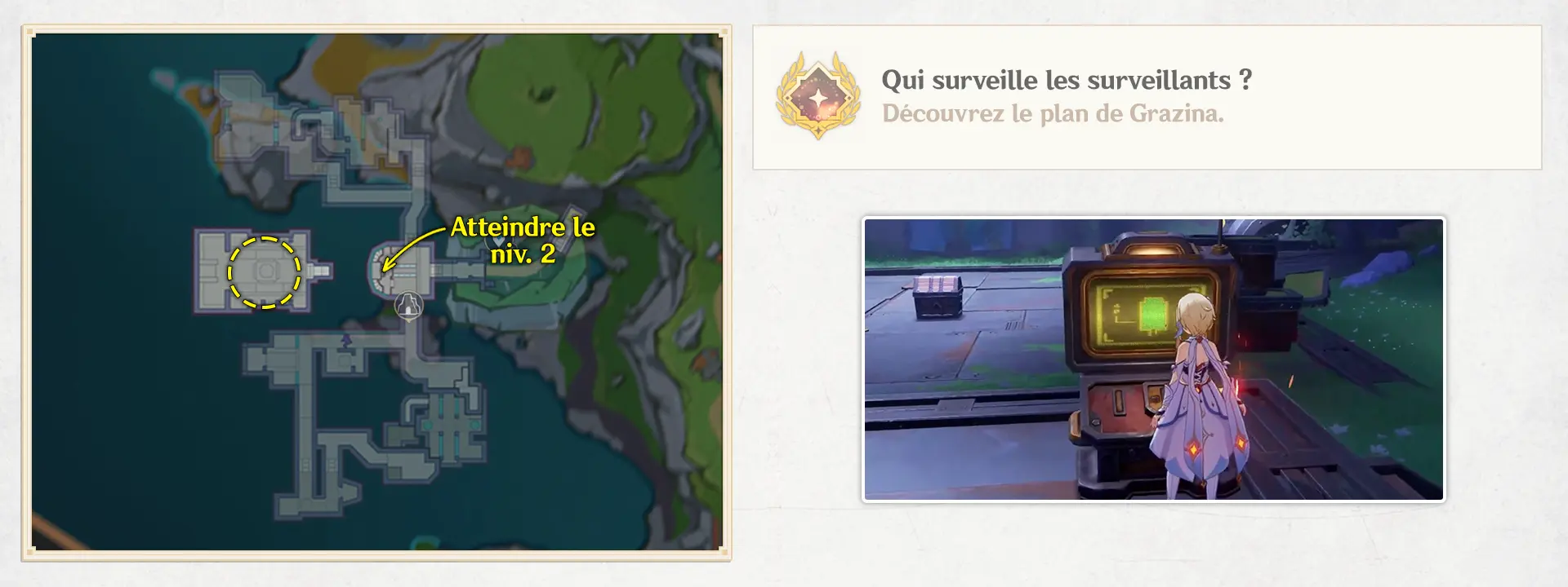 Qui surveille les surveillants, succès Genshin Impact