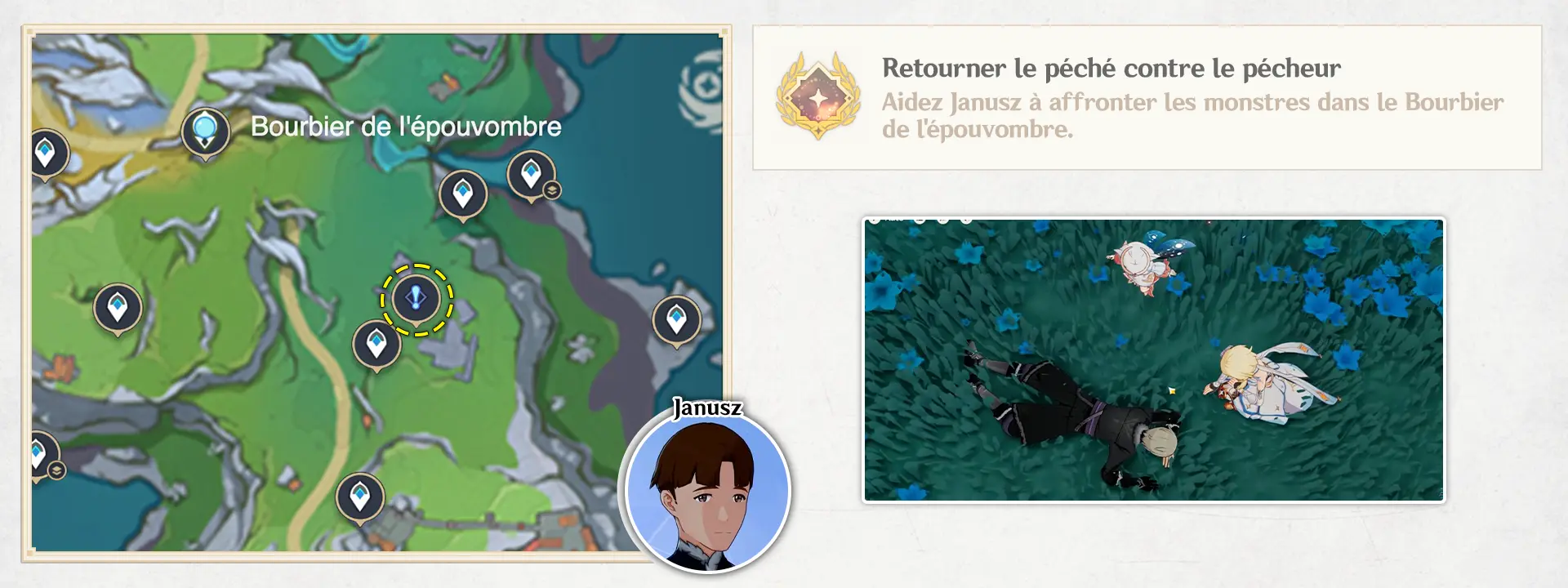 Retourner le péché contre le pécheur, succès Genshin Impact