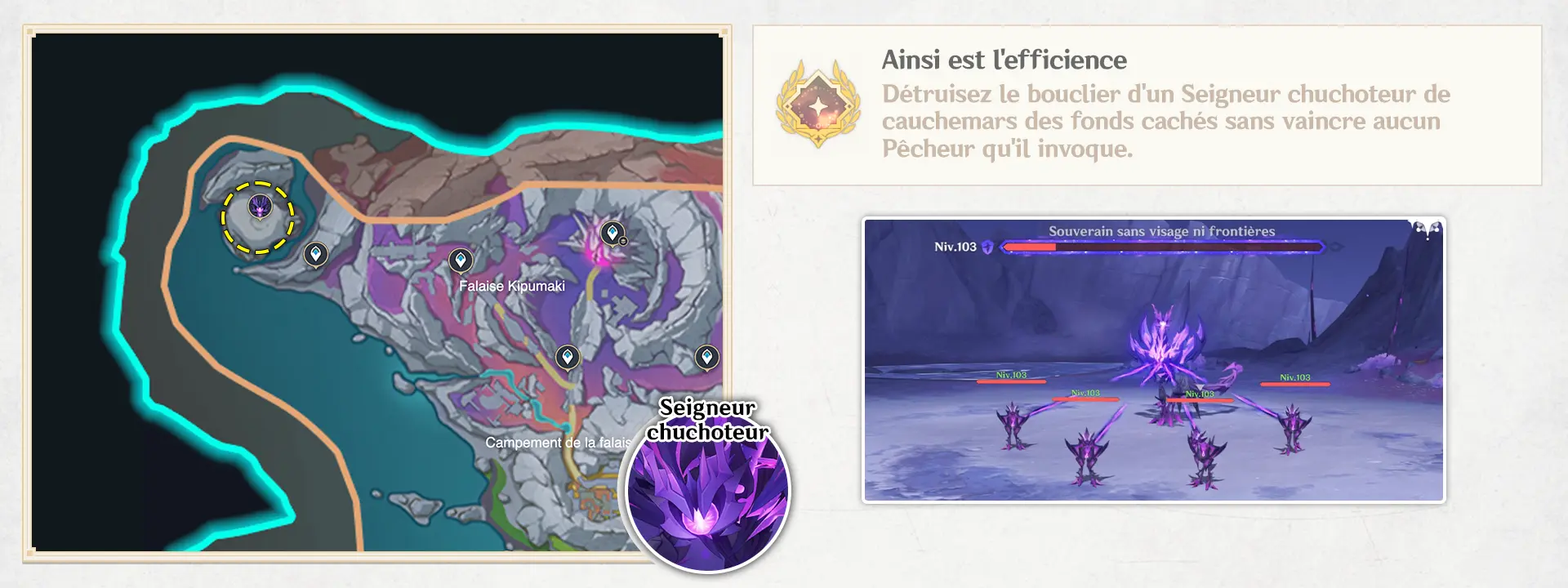 Ainsi est l'efficience, succès Genshin Impact