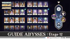 Profondeurs spiralées, Abysses Luna IV, étage 12 Genshin Impact
