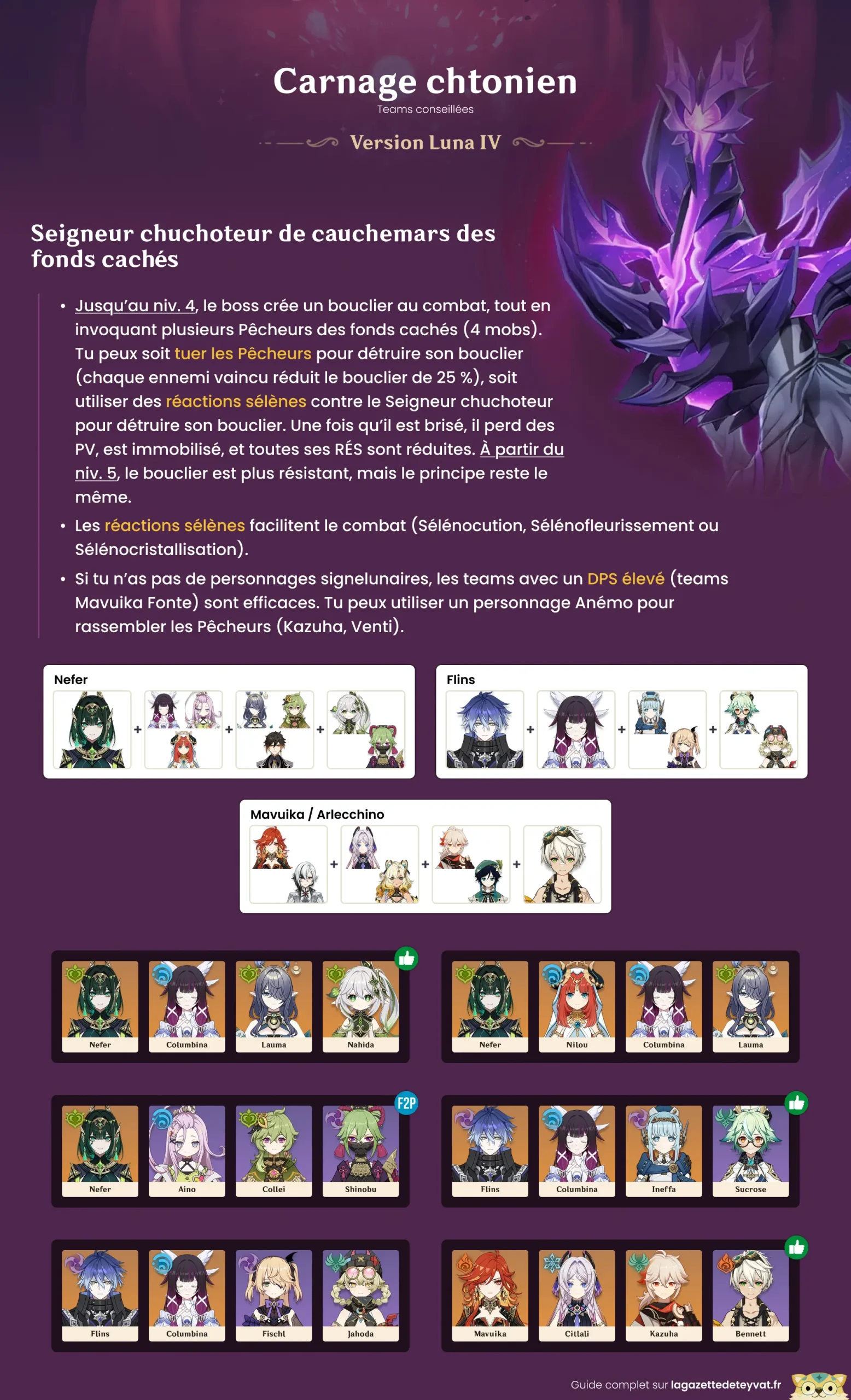 Carnage chtonien Luna IV, Seigneur chuchoteur de cauchemars des fonds cachés, guide genshin impact