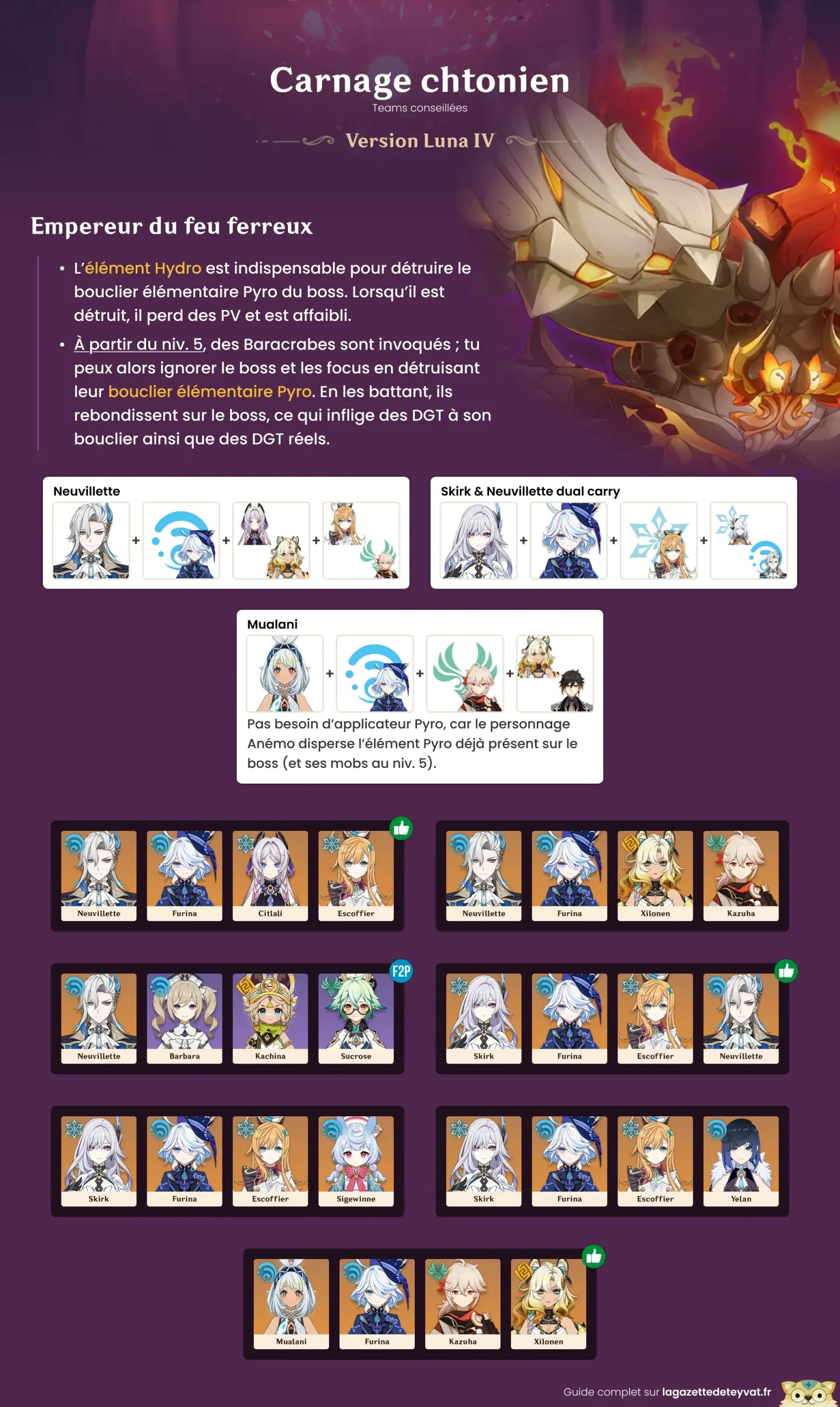 Carnage chtonien Luna IV, Empereur du feu ferreux, guide genshin impact