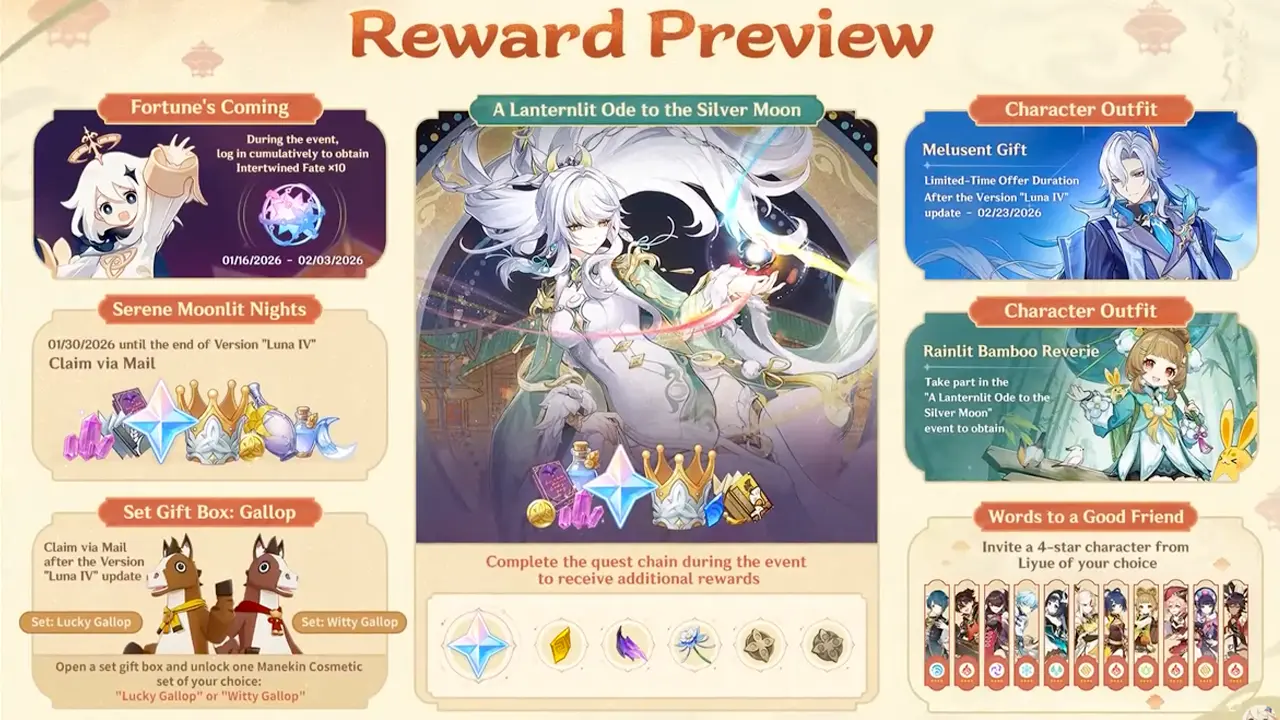 Récap événements Genshin Impact Luna IV