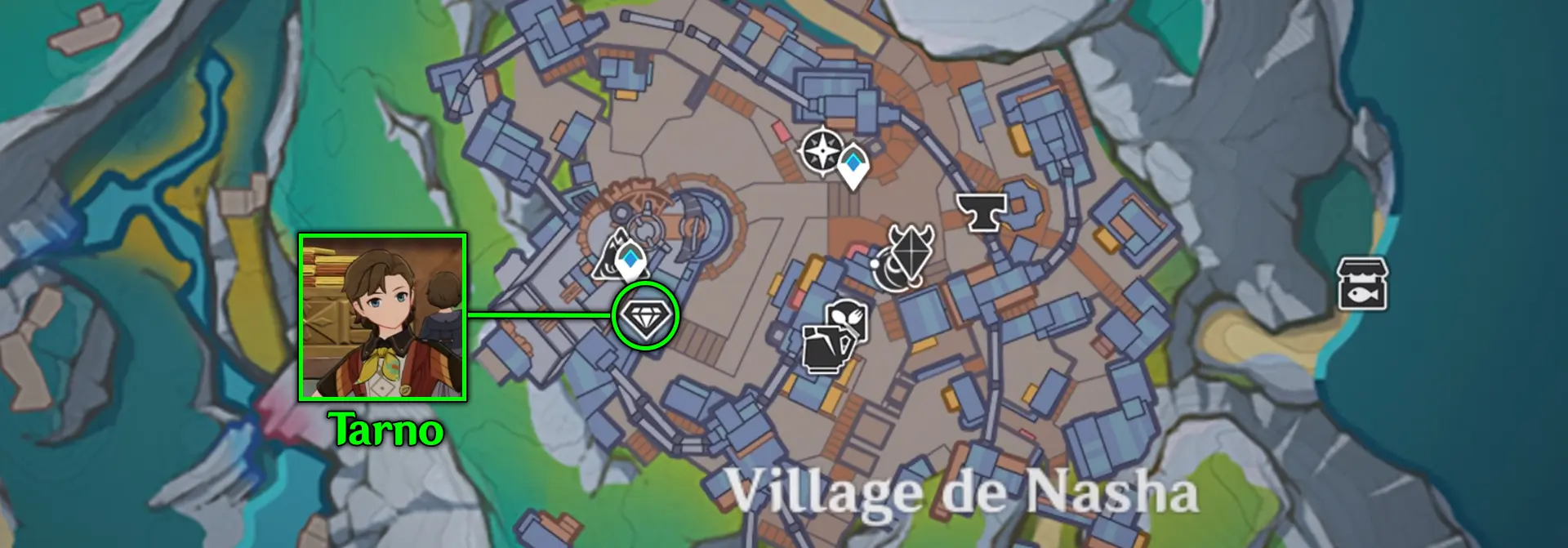Chroniques d'anecdote - Tarno