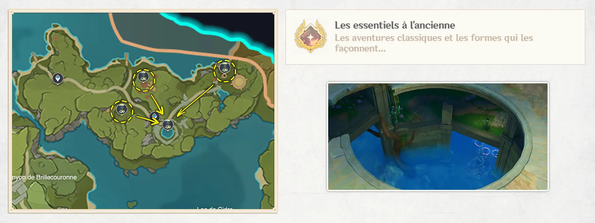 Les essentiels à l'ancienne, succès Genshin Impact