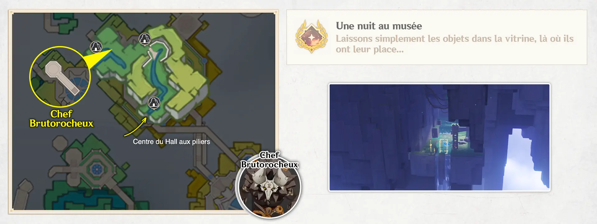 Une nuit au musée, succès Genshin Impact