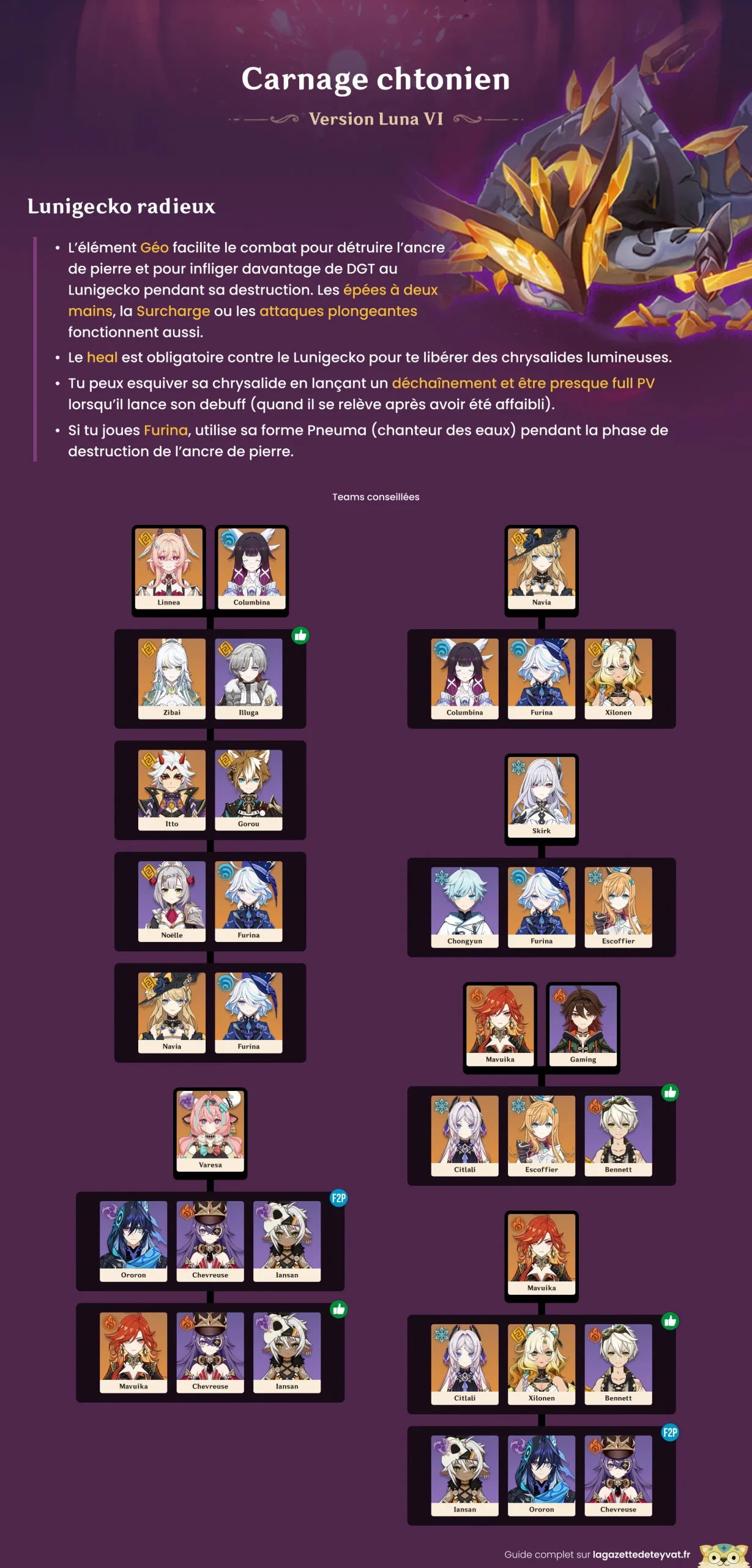 Carnage chtonien Luna VI, Lunigecko radieux, guide genshin impact