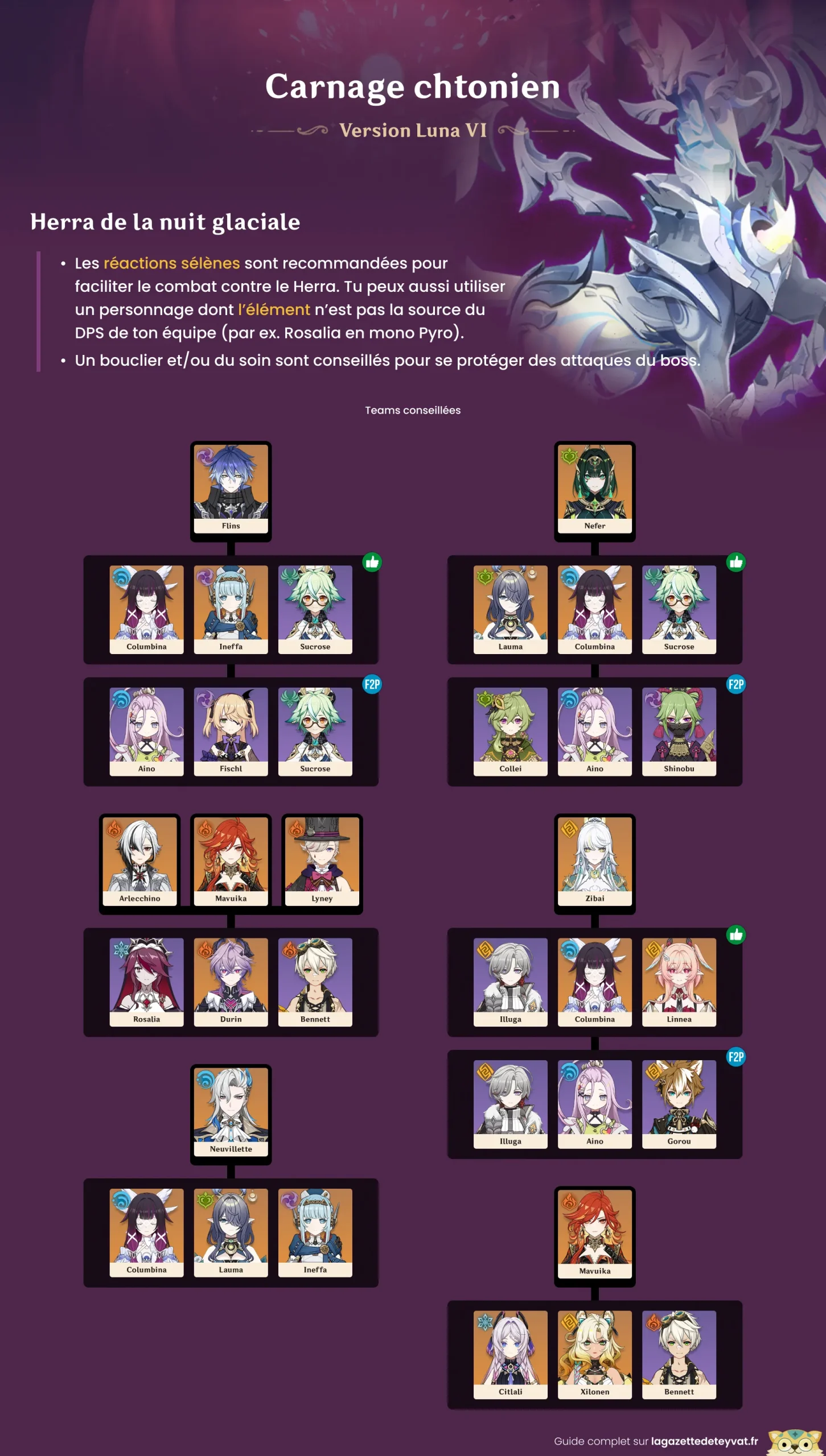 Carnage chtonien Luna VI, Herra de la nuit glaciale, guide genshin impact