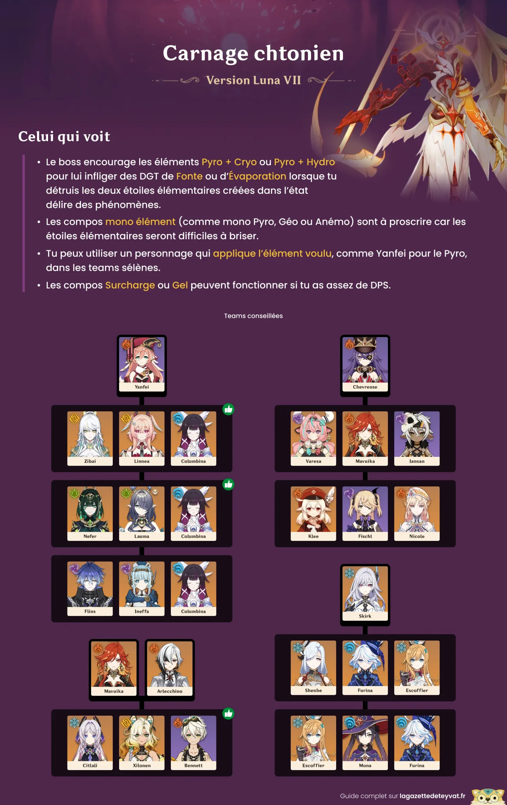 Carnage chtonien Luna VII, Celui qui voit, guide genshin impact