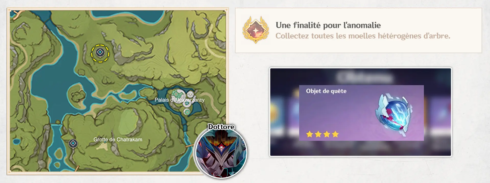 Dottore - Une finalité pour l'anomalie, succès Genshin Impact