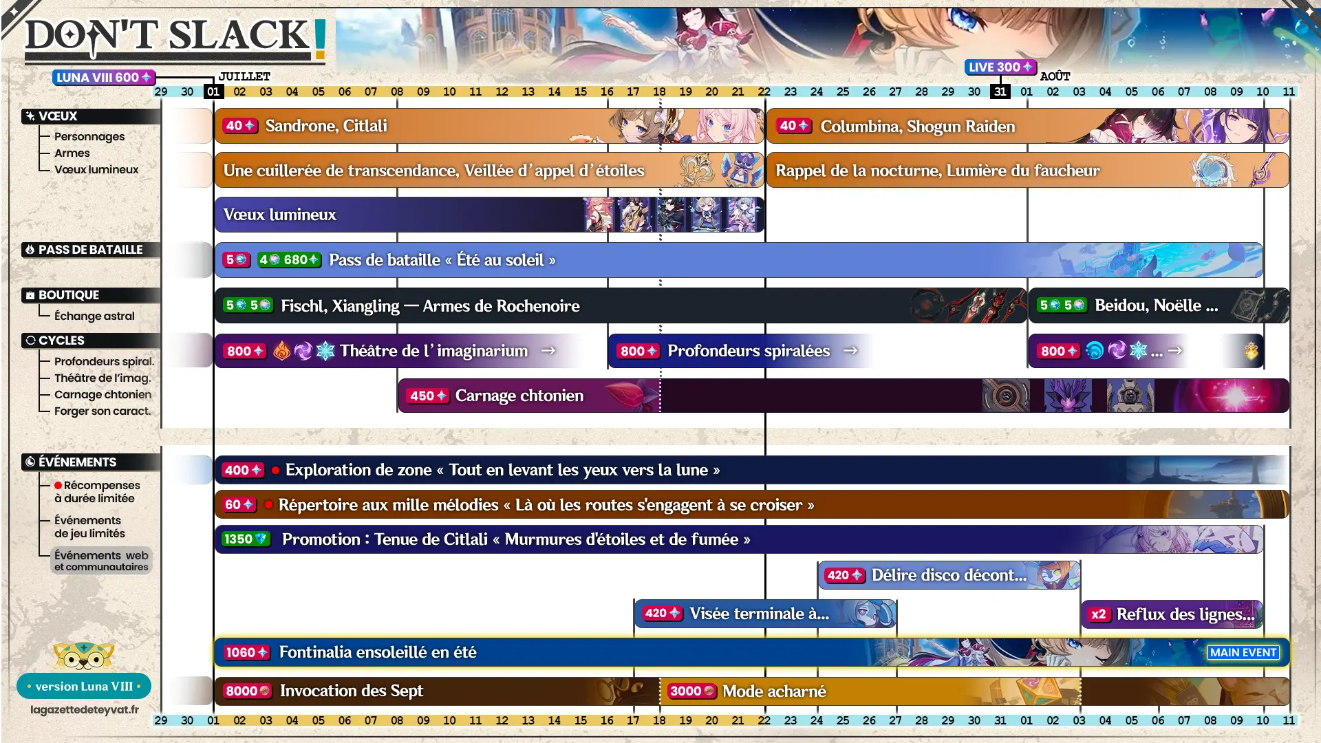 Calendrier Luna VIII Genshin Impact, bannières et événements de la version