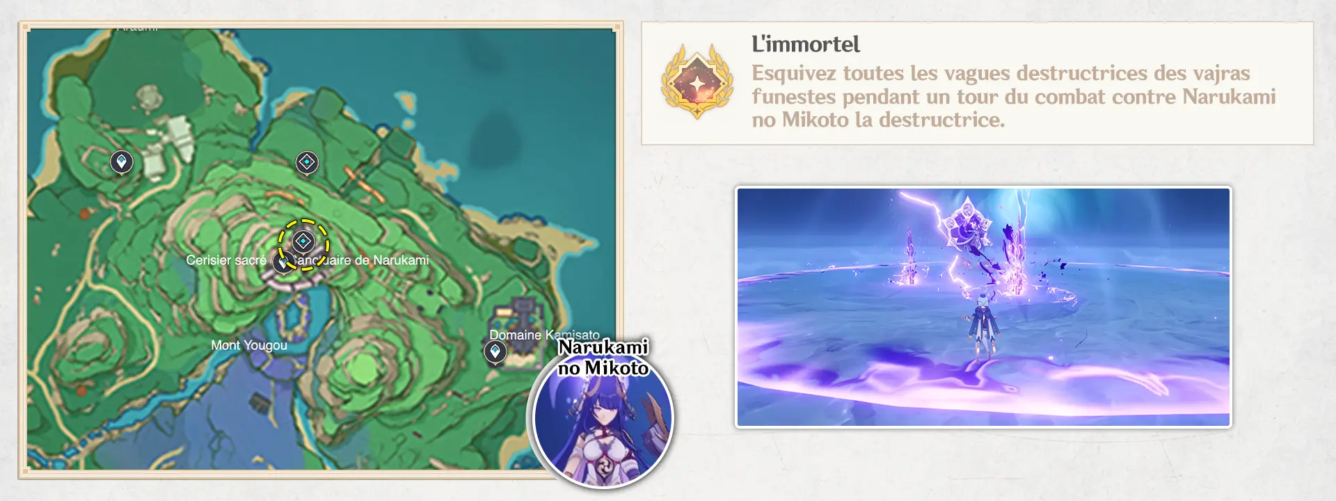 Narukami no Mikoto - L'immortel, succès Genshin impact