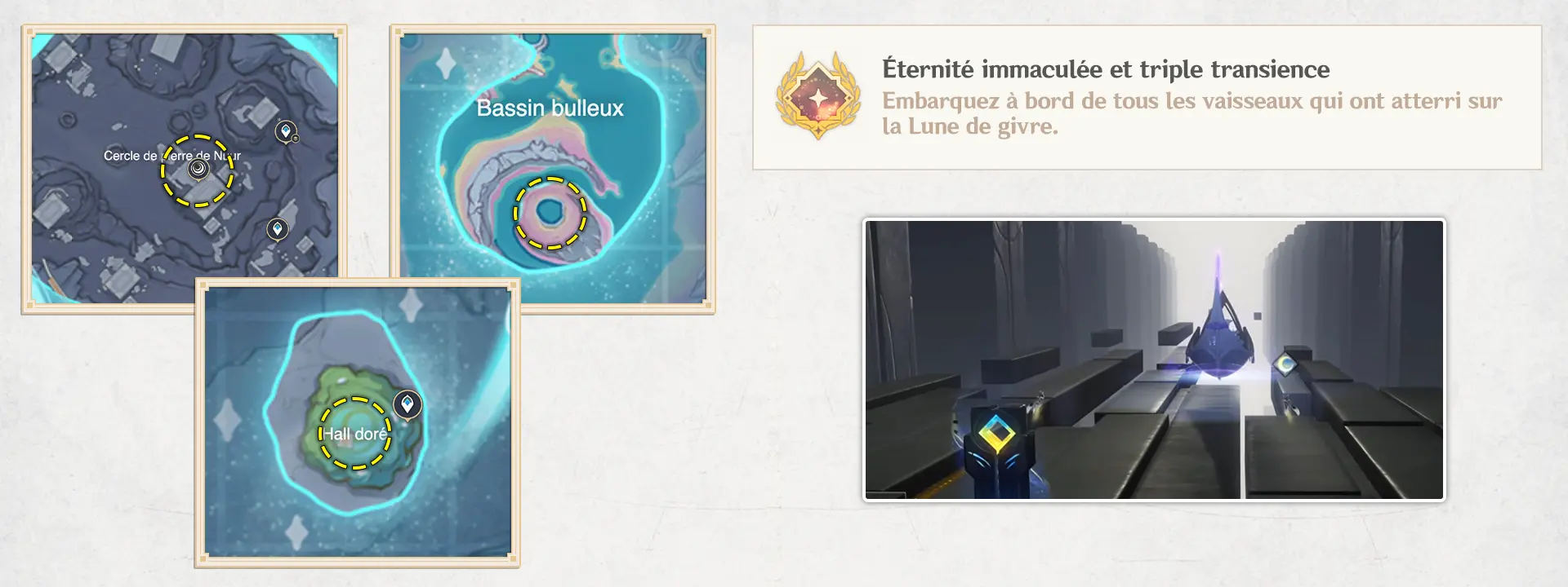 Éternité immaculée et triple transience, succès Genshin Impact