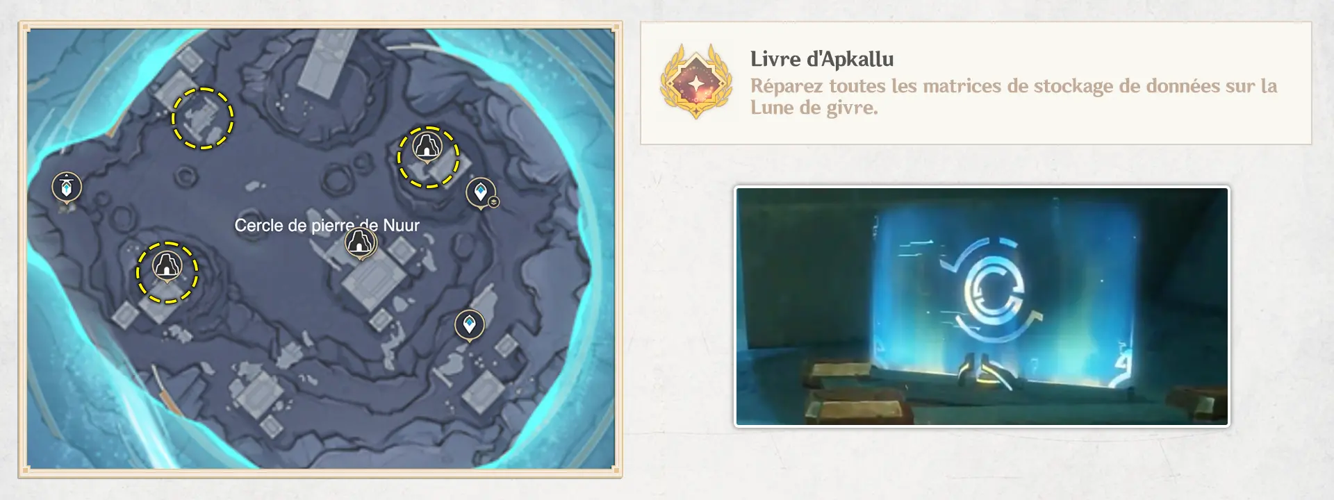 Livre d'Apkallu, succès Genshin Impact